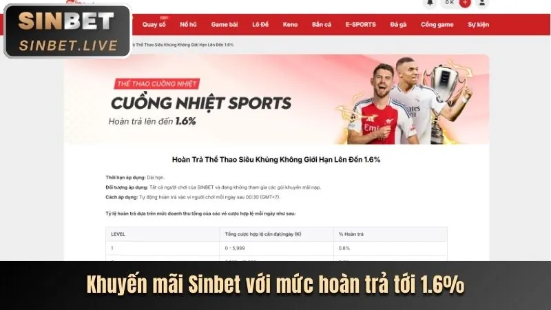 Hình ảnh các ưu đãi và khuyến mãi hấp dẫn cho game Nổ Hũ tại AZ888